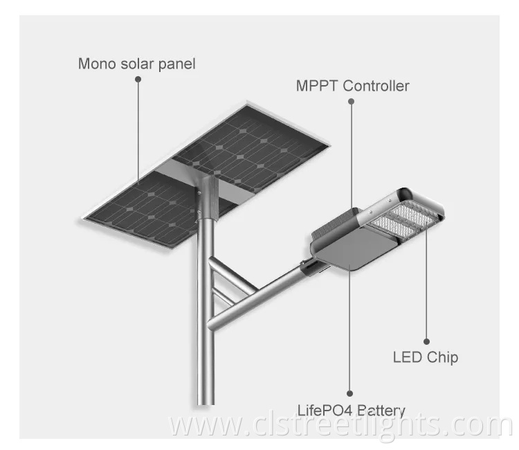 Factory Direct Sales of Solar Street Lighting for Outdoor Use Gardens Light